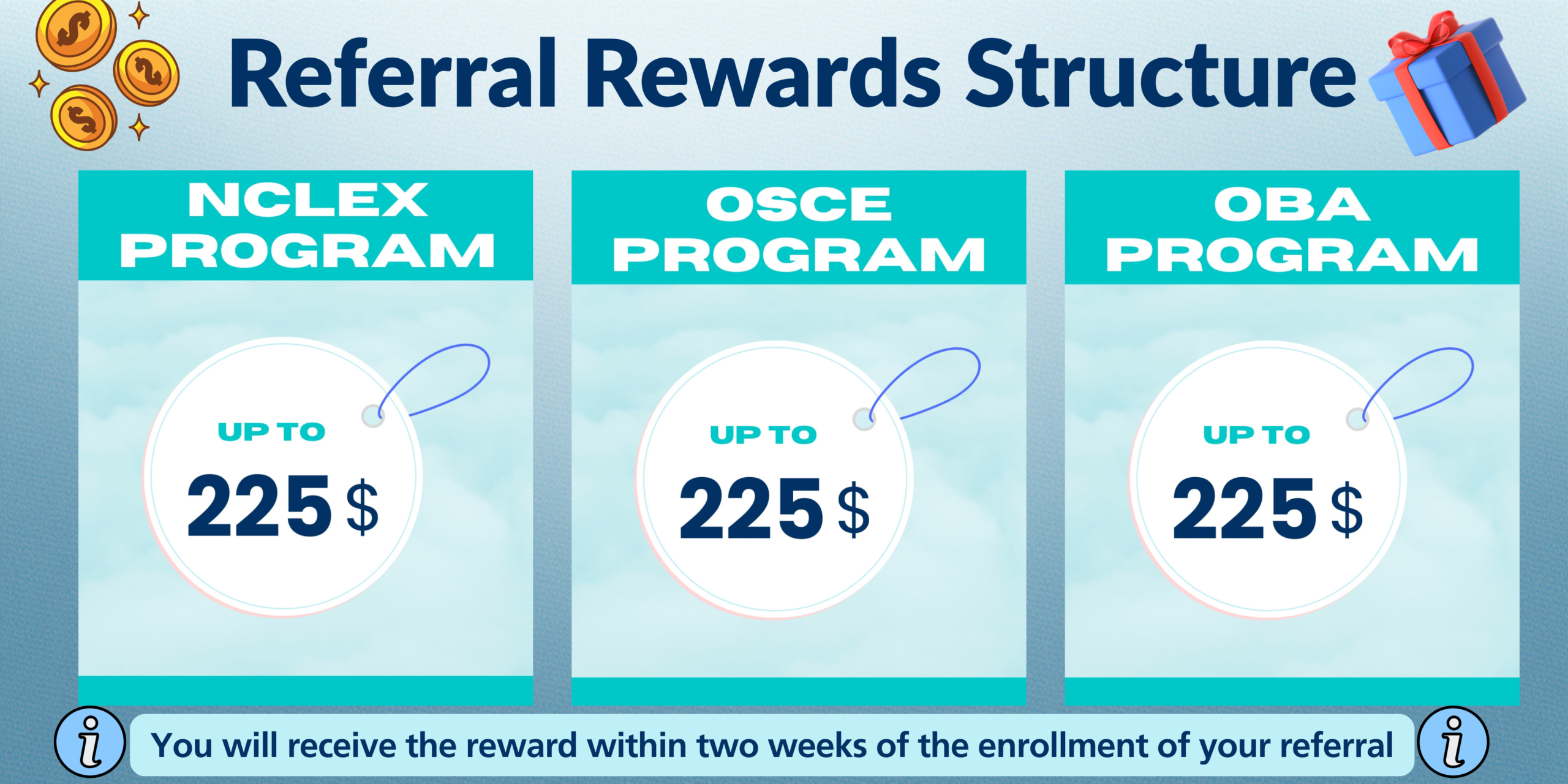 Referral Rewards Structure (1)